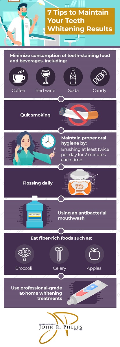 7 Tips to Maintain Your Teeth Whitening Results - John R ...